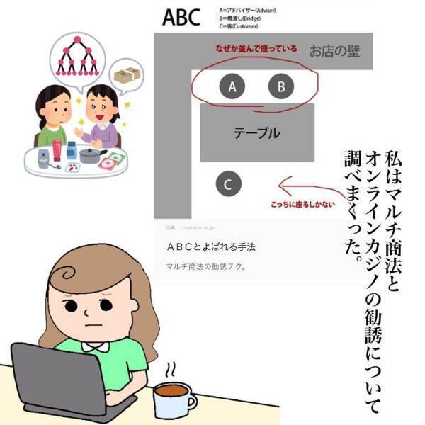 【＃7】「入会してきた！」調べるとビジネス内容には様々な不備が…！そんな中、彼が20万円支払い”入会”してしまい…！？＜マルチ商法に騙されかけた話＞