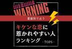 かなり情熱的かも♡【星座別】「キケンな恋に惹かれやすい」人ランキングTOP5