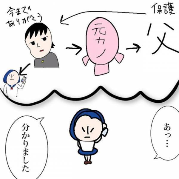 【＃8】「結局一人を決められないんだ…」電話の相手は彼の”父親”！？さらに、彼は元カノにも連絡していたことが発覚し…？＜ダメ男と付き合った話＞
