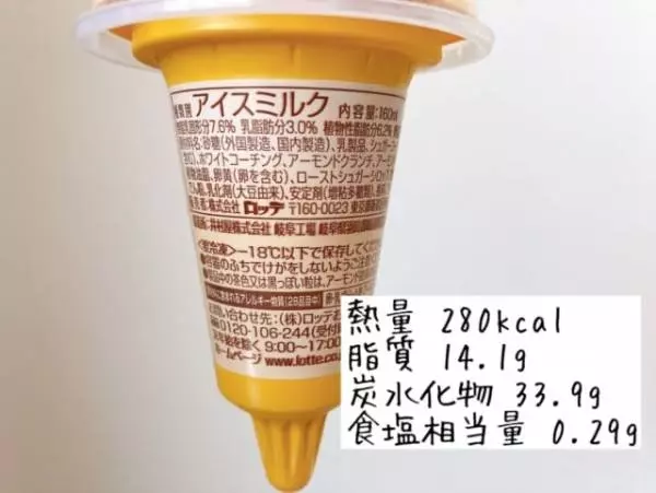 濃厚アーモンドワッフルコーンのカロリーについて。