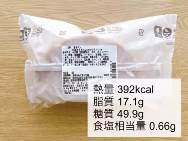 北海道牛乳仕込みの牛乳パンのカロリーについて