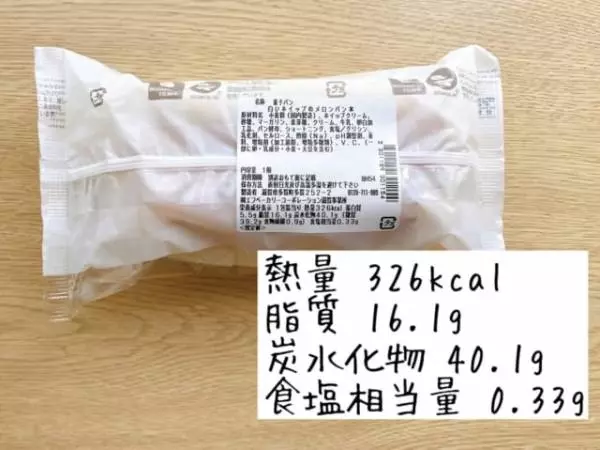 白いホイップのメロンパンのカロリーについて。