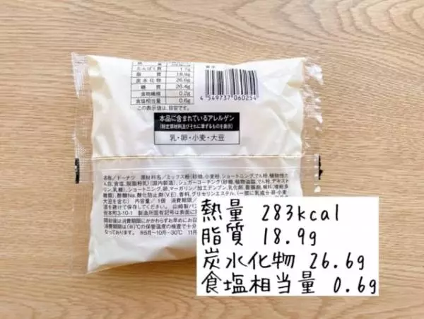 カロリーについて。