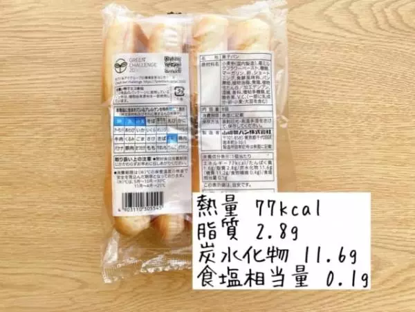 プチパンいちごミルクのカロリーは。