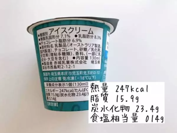 リッチチョコミントのカロリーについて
