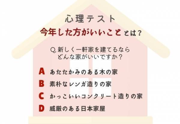 もっと自分を信じて！【心理テスト】でわかる「2022年にした方がいいこと」
