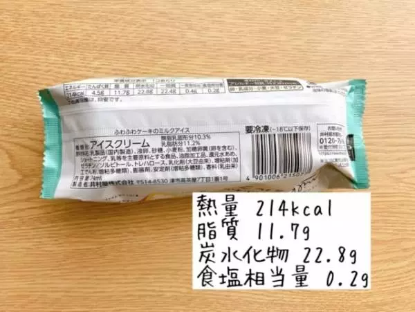 カロリーについて。