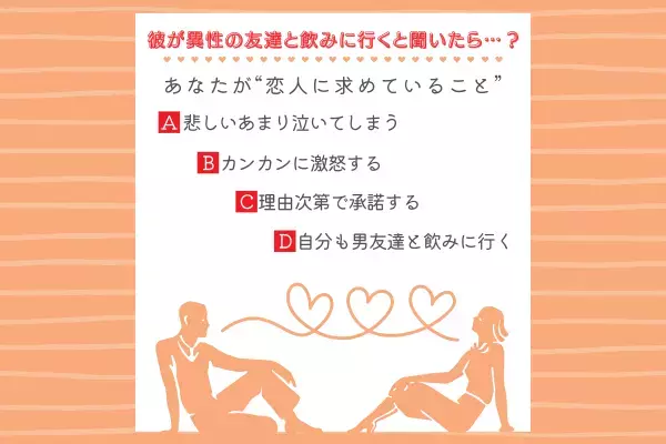 【彼が異性の友達と飲みに行くと聞いたら…？】選択肢で分かる！あなたが“恋人に求めていること”
