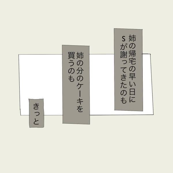 ＜彼が好きなのは私の姉だった＞「何その笑顔…」姉の帰宅時間を知っている彼氏。仲直り直後に私の家に来ようとする彼への“不信感”は募っていき…？＃18