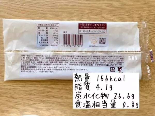 カロリーについて