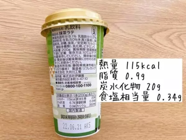 カロリーについて。