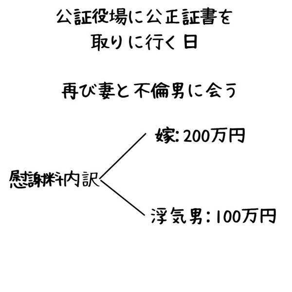 「合わせて300万円」妻と不倫男に“慰謝料を請求”。頭金は支払われたけど、その後まさかの…！？＜妻が不倫男と失踪…そして妊娠＃9＞