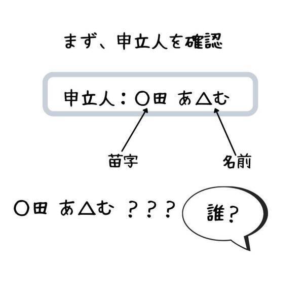 「親子関係不存在確認って！？」裁判所から届いた“調停の申し立て”を確認。“申立人の名前”には見覚えがなく…！？＜妻が不倫男と失踪…そして妊娠＃22＞