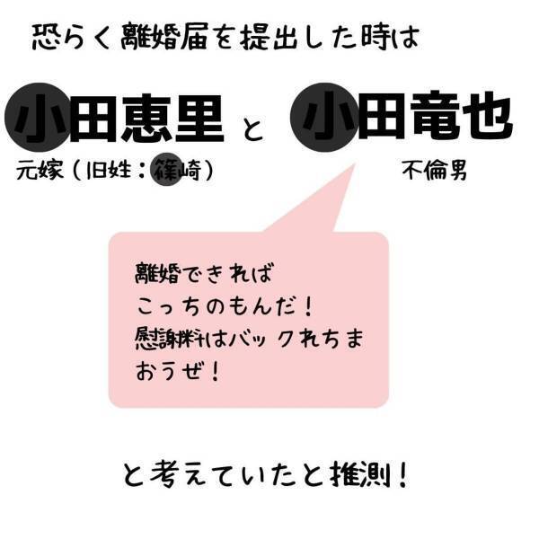 「因果応報！」新婚旅行の前後で不倫、妊娠、失踪…。元妻の“衝撃の時系列”が明らかに。しかしそんな彼女にもついに天罰が…！？＜妻が不倫男と失踪…そして妊娠＃24＞