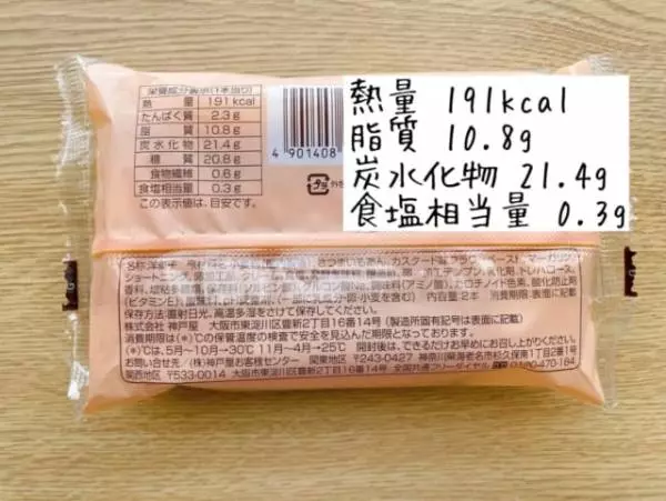 気になるカロリーについて。