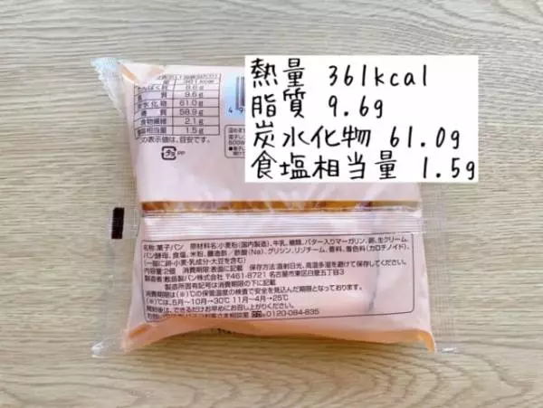 カロリーについて。