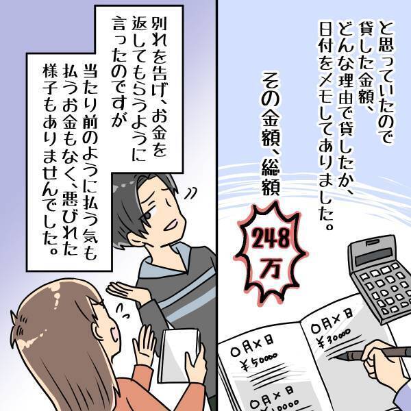 「総額248万円！？」何かと理由をつけてお金を借りてくる彼氏…。返済を求めても”悪びれた様子もない”ので…！？＜恋人との金銭トラブル＞