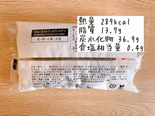 気になるカロリーについて。