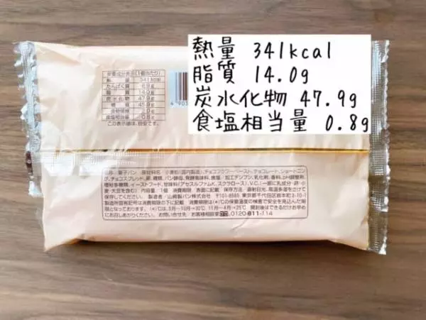 カロリーについて。