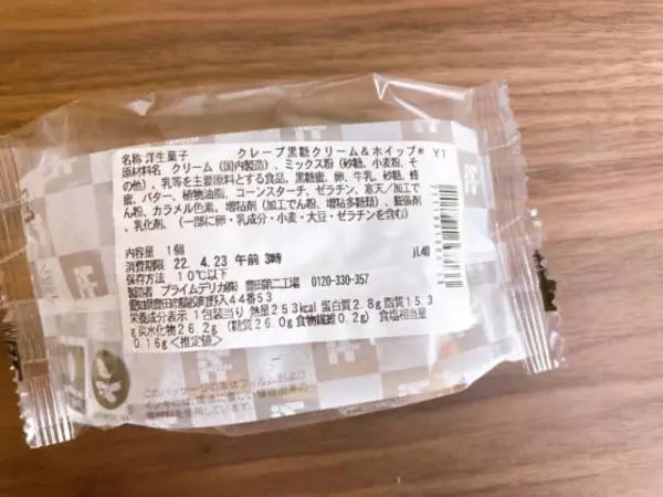 カロリーについて。