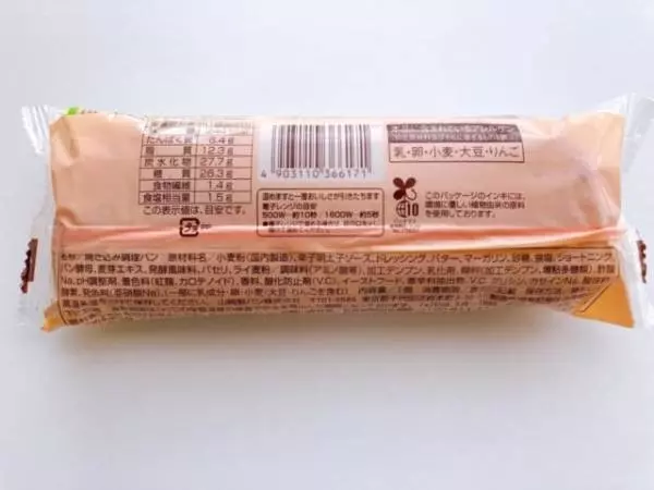 カロリーについて。