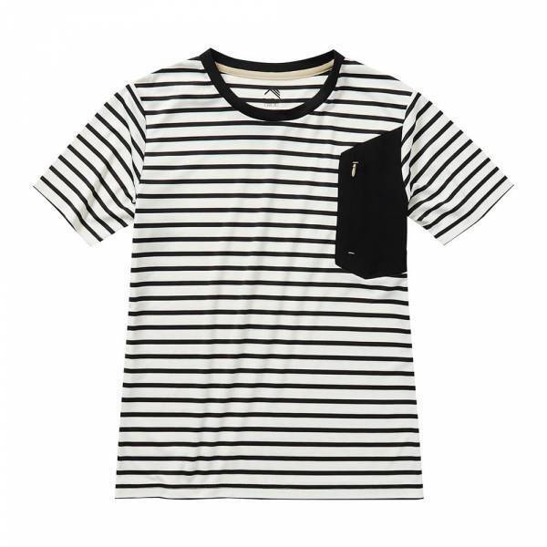 気温の変動に合わせて着れる！【ワークマン】の“優秀新作アイテム”4選