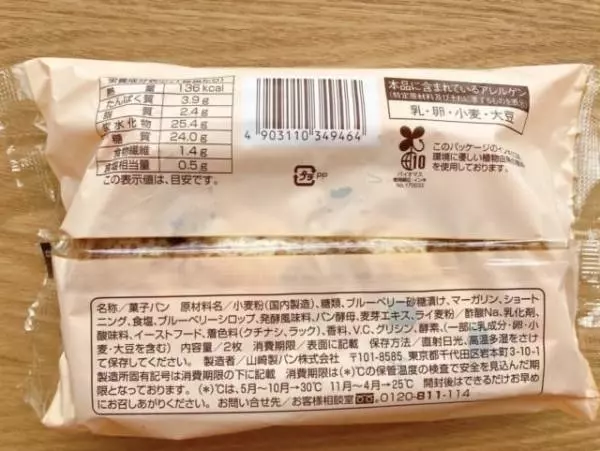 気になるカロリーは?