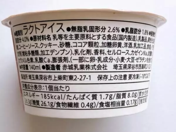 カロリーについて