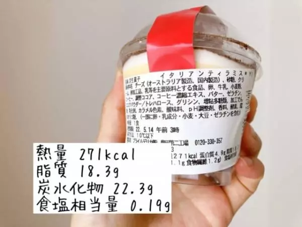 カロリーについて。