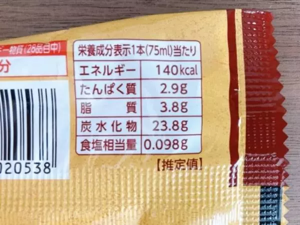 カロリーについて。