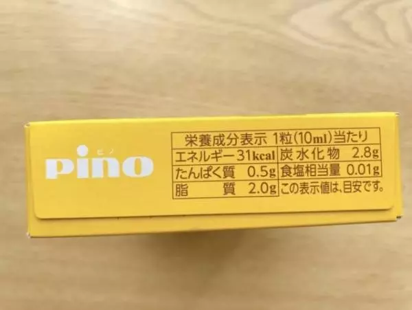 カロリーについて。