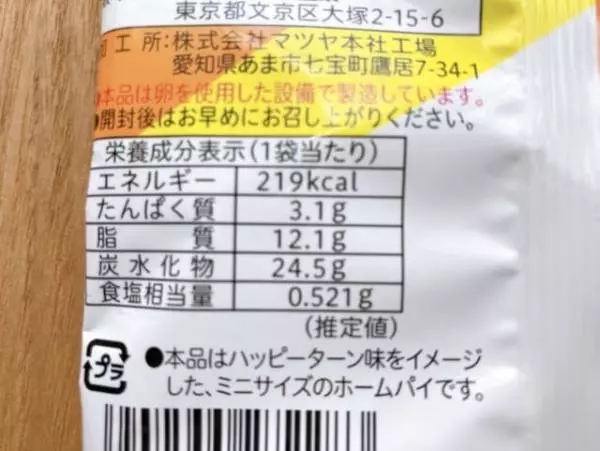 カロリーについて。