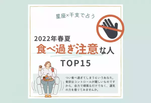 2022年春夏！【星座×干支】食べ過ぎ注意な人ランキング｜TOP15