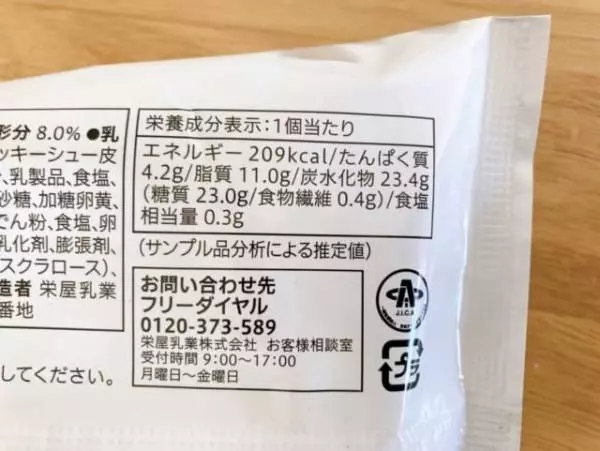 カロリーについて。