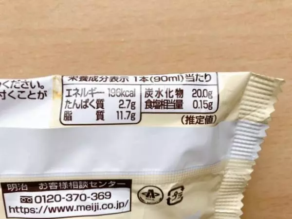 カロリーについて。