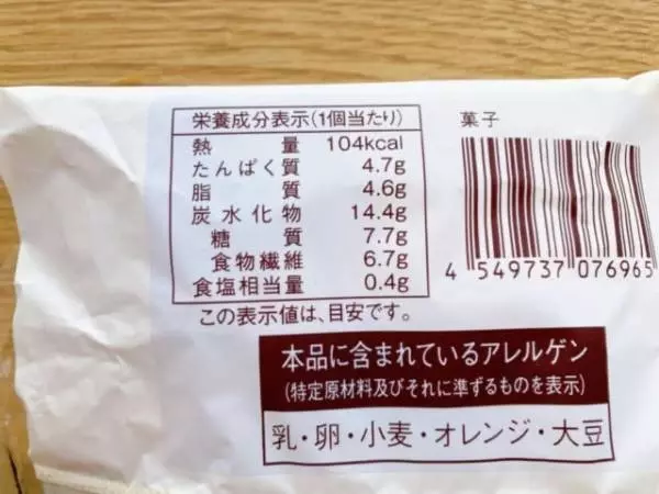 カロリーについて。