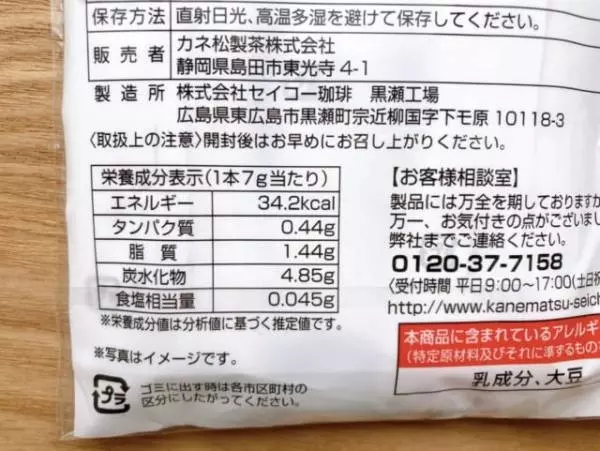 カロリーについて。