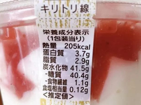 カロリーについて。