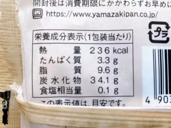 カロリーについて。