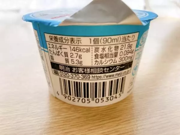 カロリーについて。