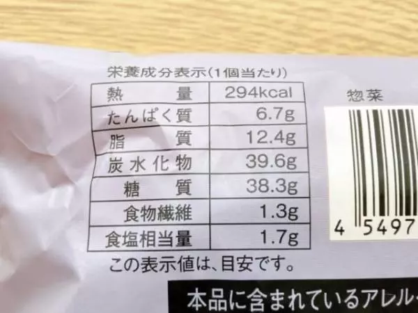 カロリーについて。