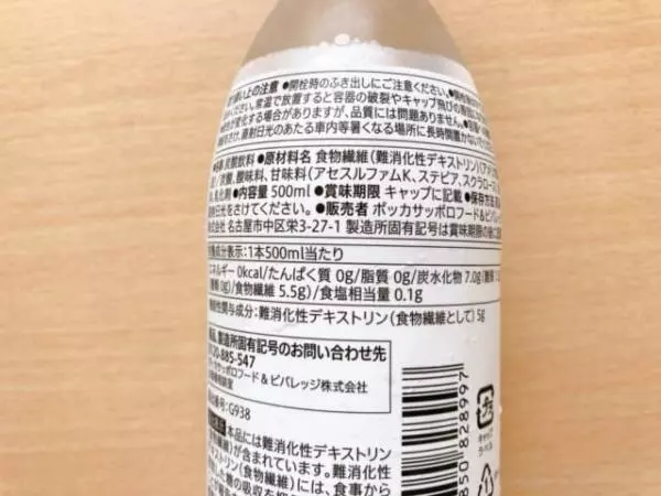 カロリーについて。