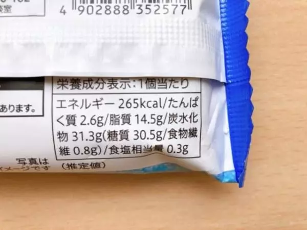 カロリーについて。