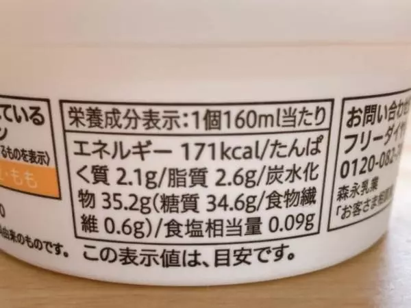 カロリーについて。