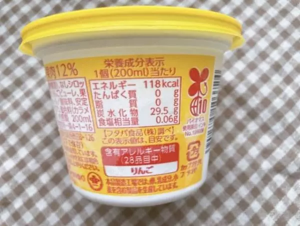 カロリーについて。