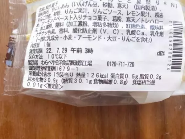 カロリーについて。