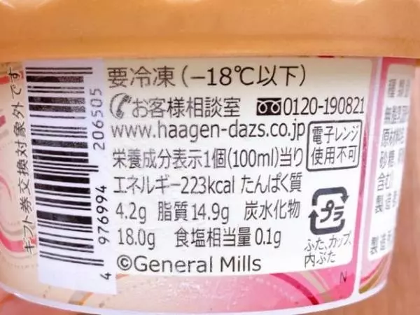 カロリーについて。