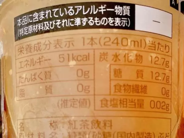 カロリーについて。