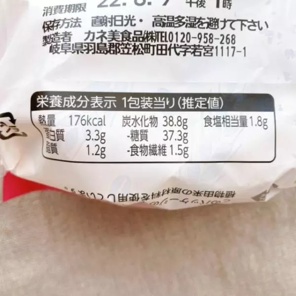 カロリーについて