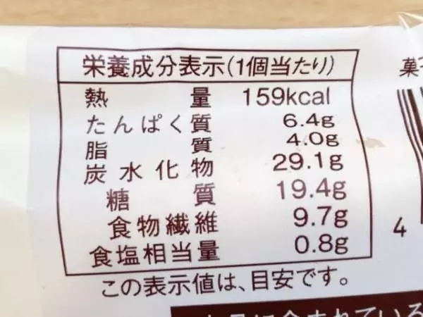 カロリーについて。